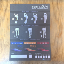 Load image into Gallery viewer, Currex Insoles
