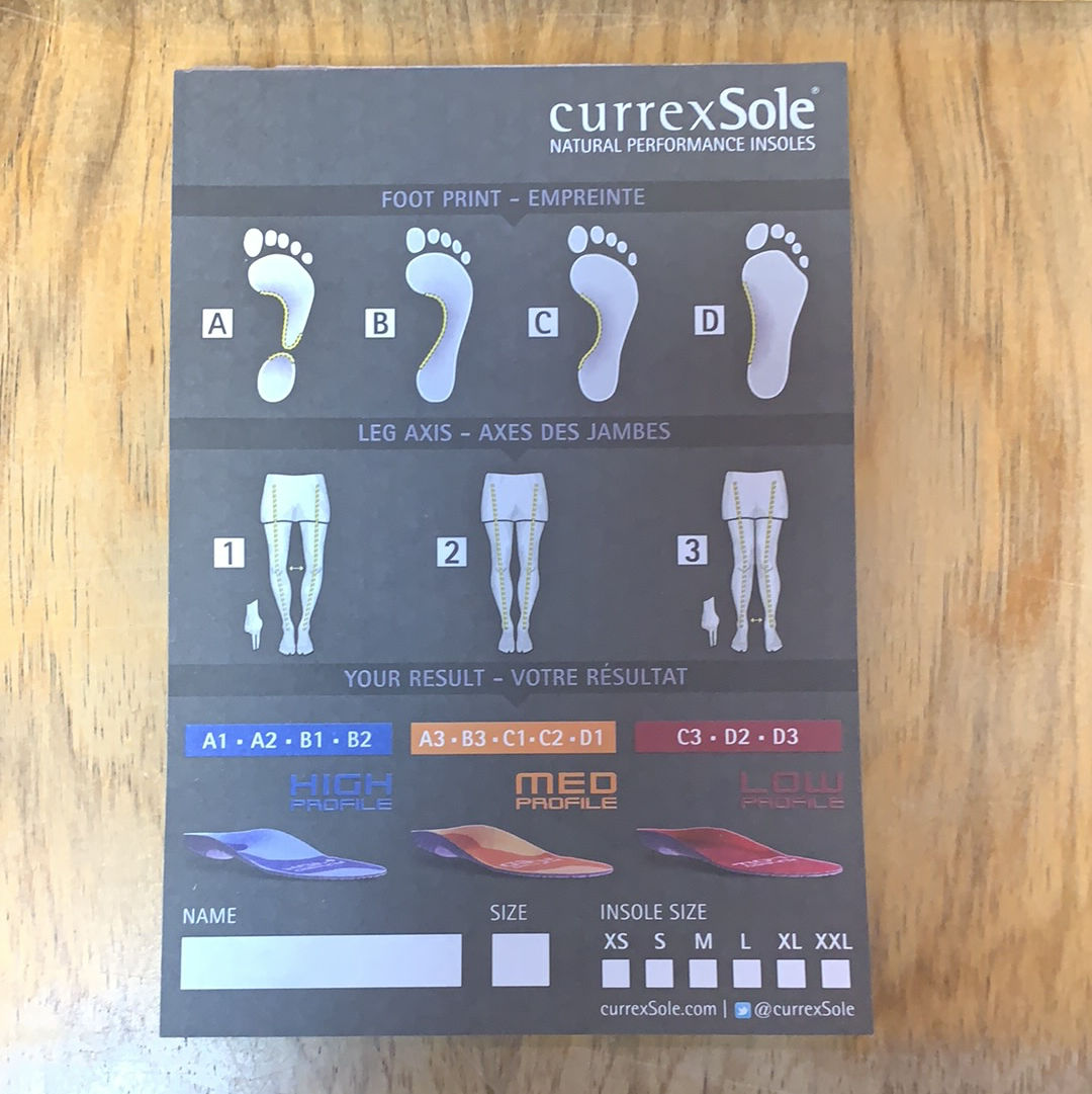 Currex Insoles